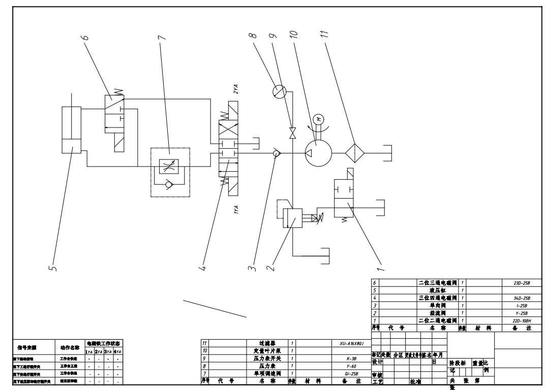E1106-矿车轮对拆卸机的设计CAD+说明书