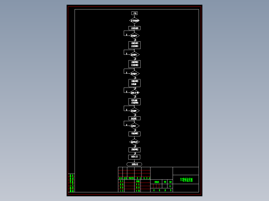 基于PLC的液体混合控制系统的设计【含图和文档】
