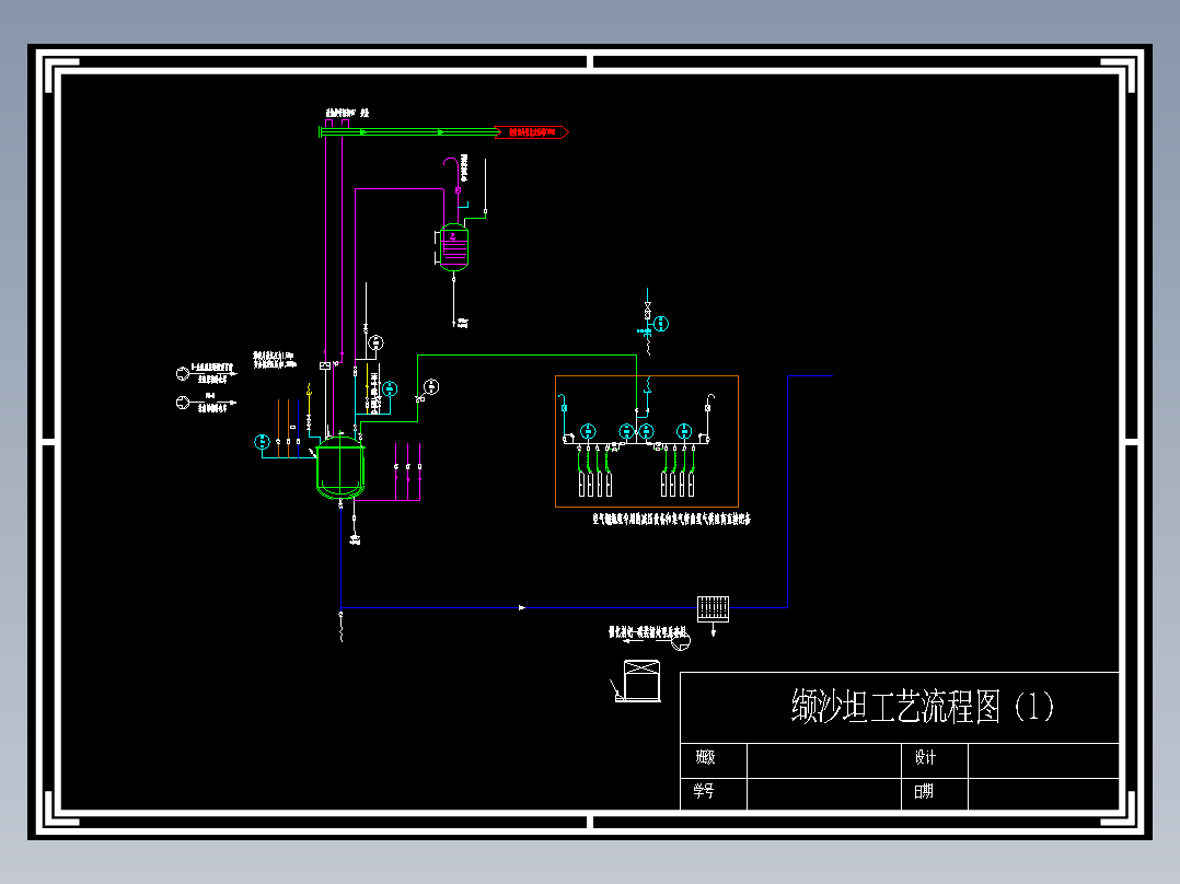 缬沙坦工艺流程图（1）
