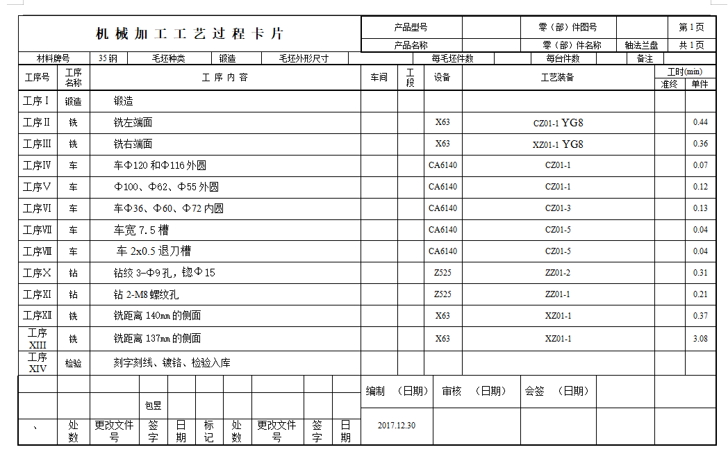 I轴法兰盘的加工工艺及钻铰3-Φ9孔夹具设计含非标5张CAD图-版本2