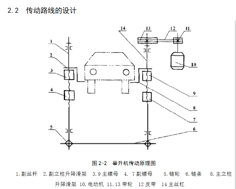 机械式双柱汽车举升机设计