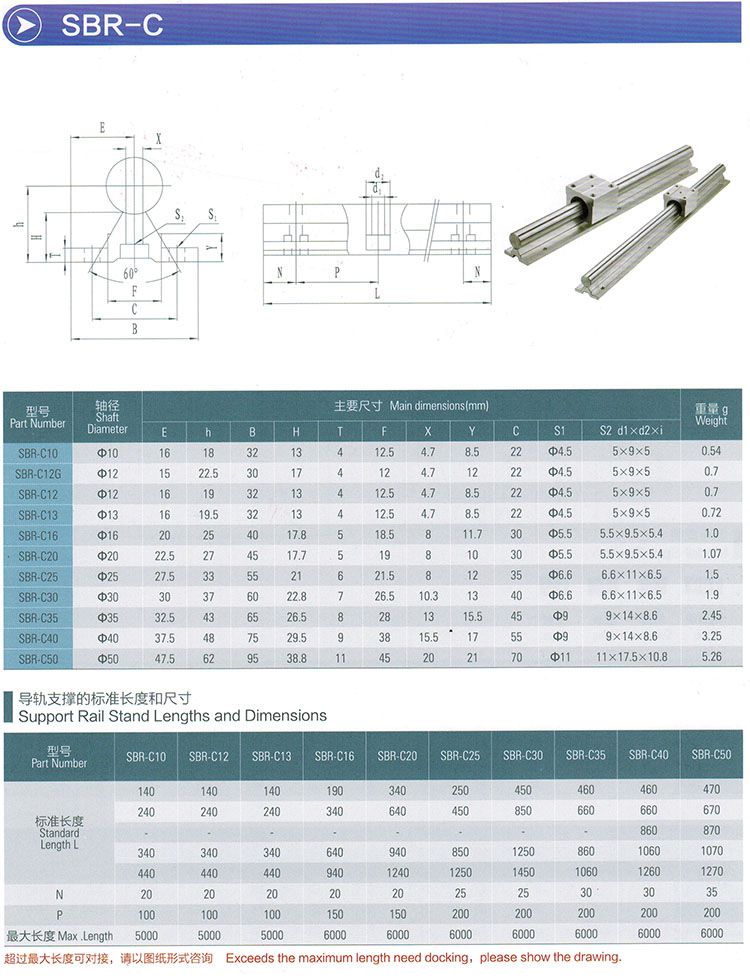 永磁调速器中速度调节装置设计及其控制系统