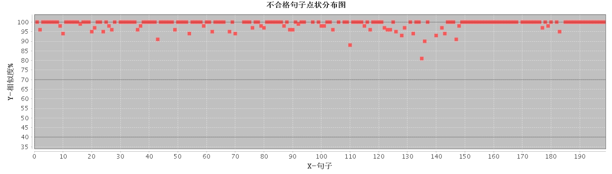 基座数控加工工艺及编程(全部结清）