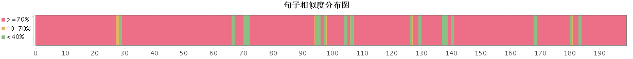 基座数控加工工艺及编程(全部结清）