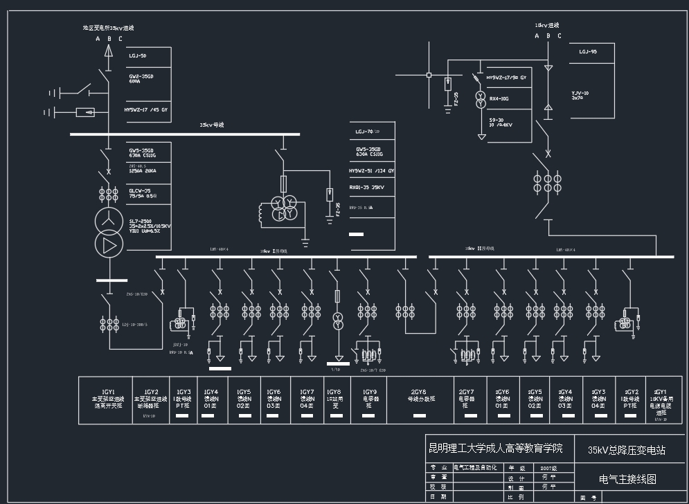 35KV降压变电站及配电系统设计