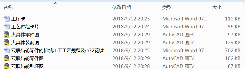 双联齿轮零件的机械加工工艺规程及φ32花键工艺装备设计
