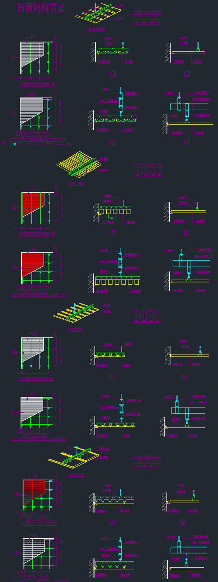 CAD367 各种铝板天花各种格栅吊顶节点图大样图
