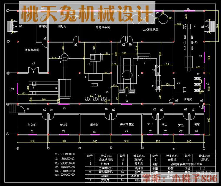 年产4000吨果蔬罐头厂的设计含CAD图纸及说明食品加工厂设计