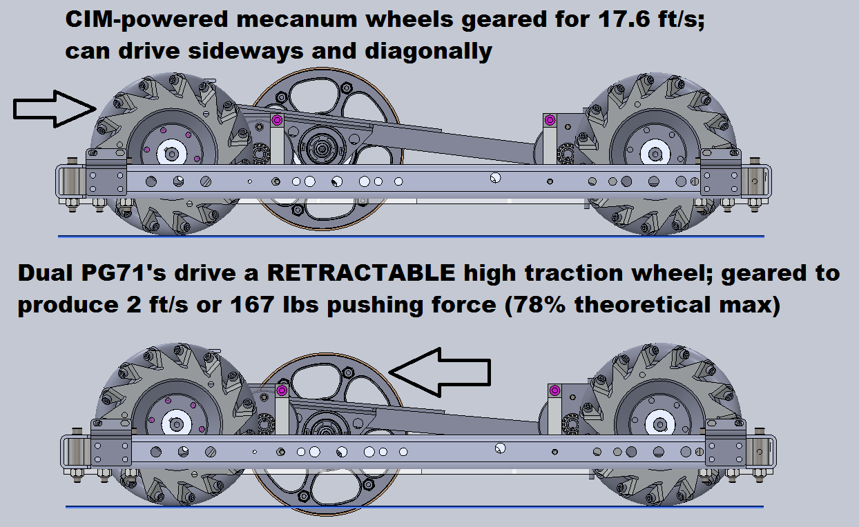 麦克纳姆轮底盘小车3d图纸 全方位设计 麦克纳姆轮agv小车3d模型