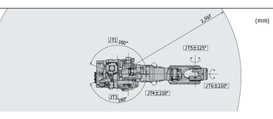 川崎BX100L六轴工业机器人三维模型资料