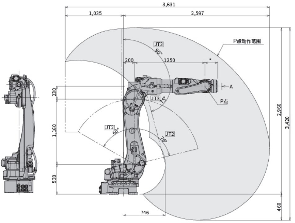 川崎BX100L六轴工业机器人三维模型资料