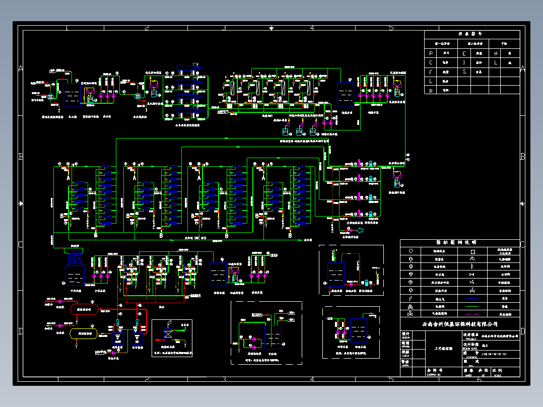 脱盐水站工艺流程图（预处理+超滤+反渗透+混床）
