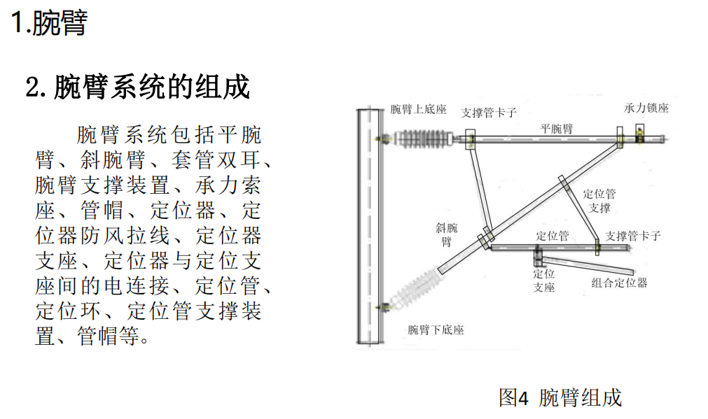 高铁用腕臂智能生产线sw16可编辑