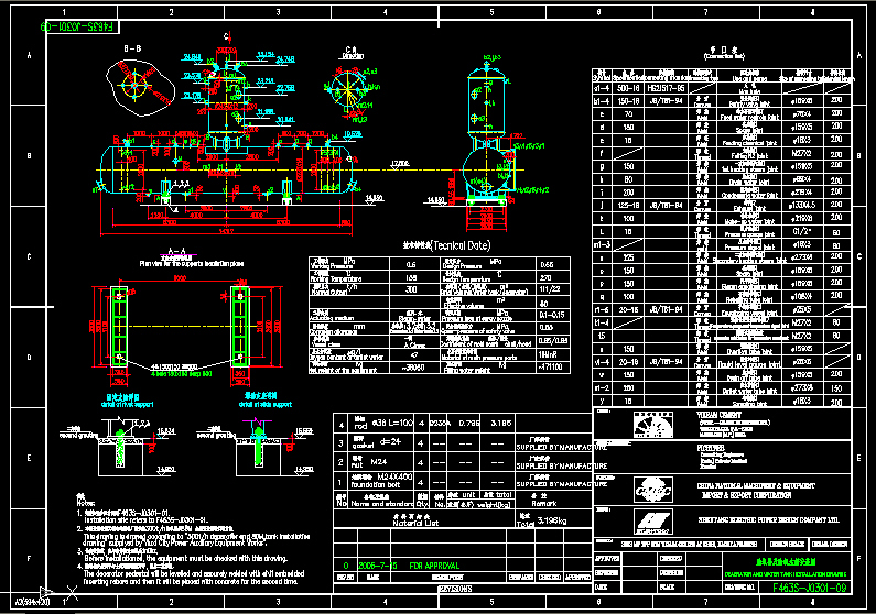 CAD