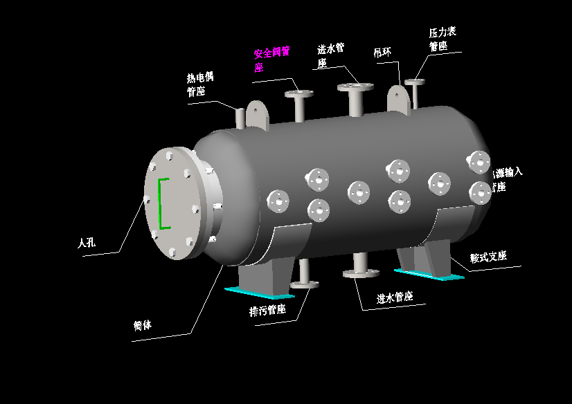 CAD