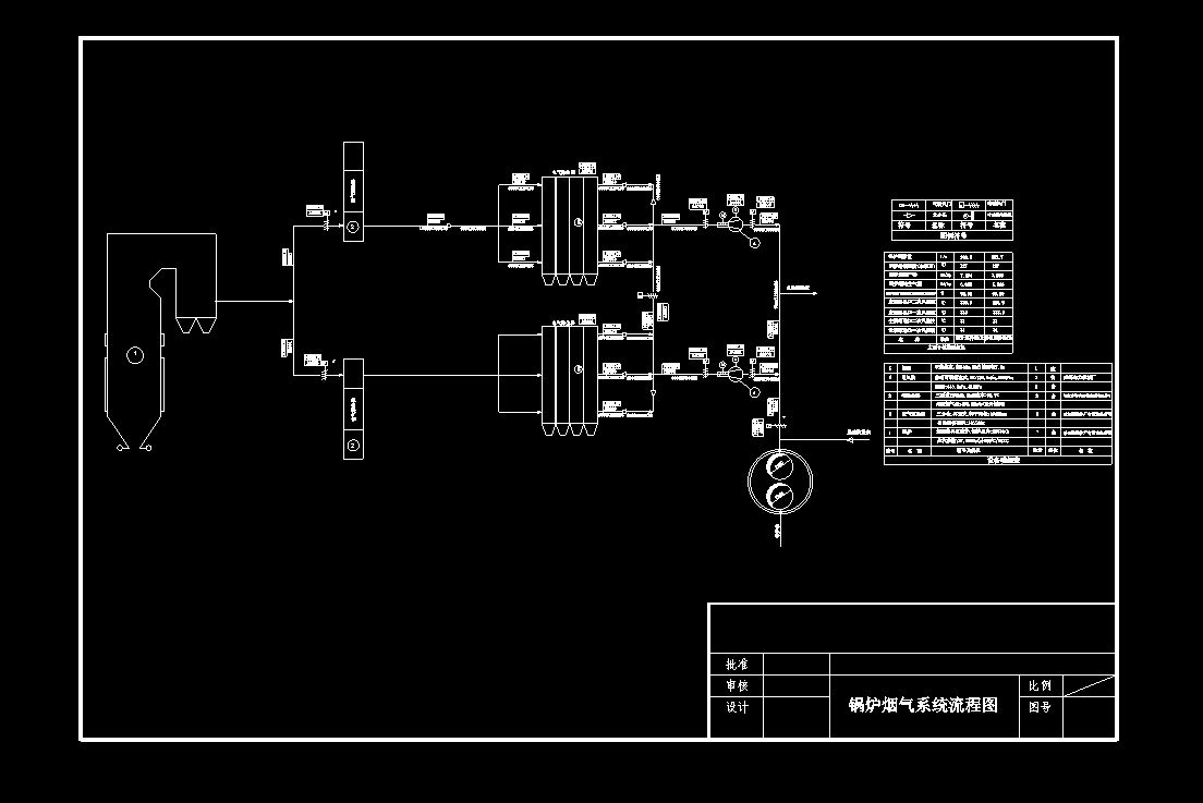 CAD