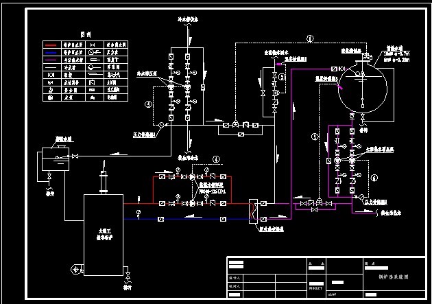 CAD