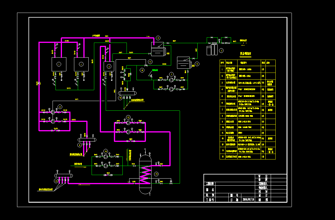 CAD