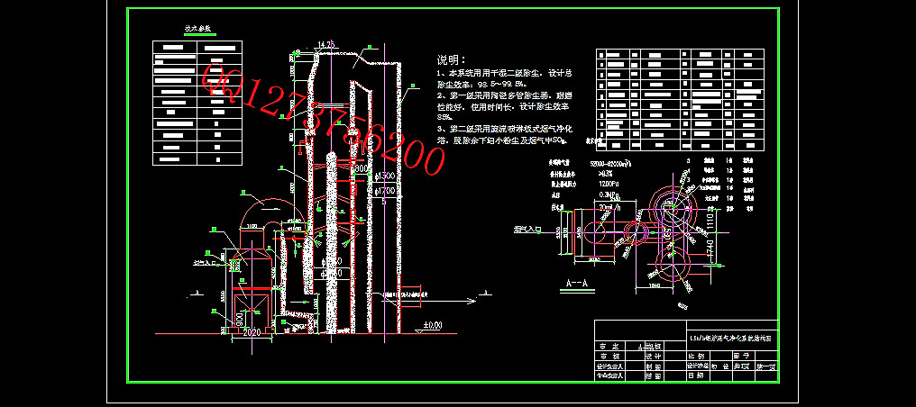 CAD