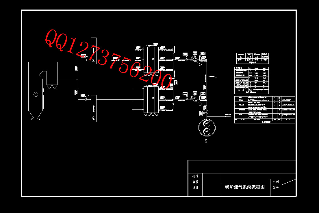 CAD