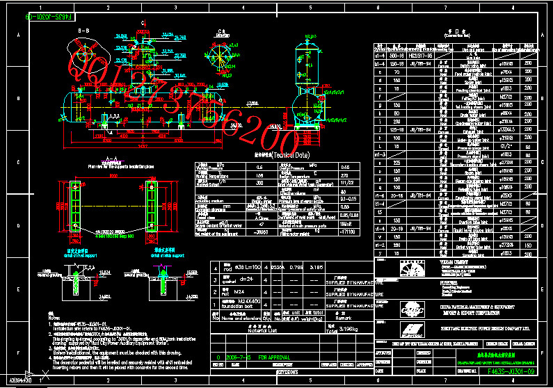 CAD