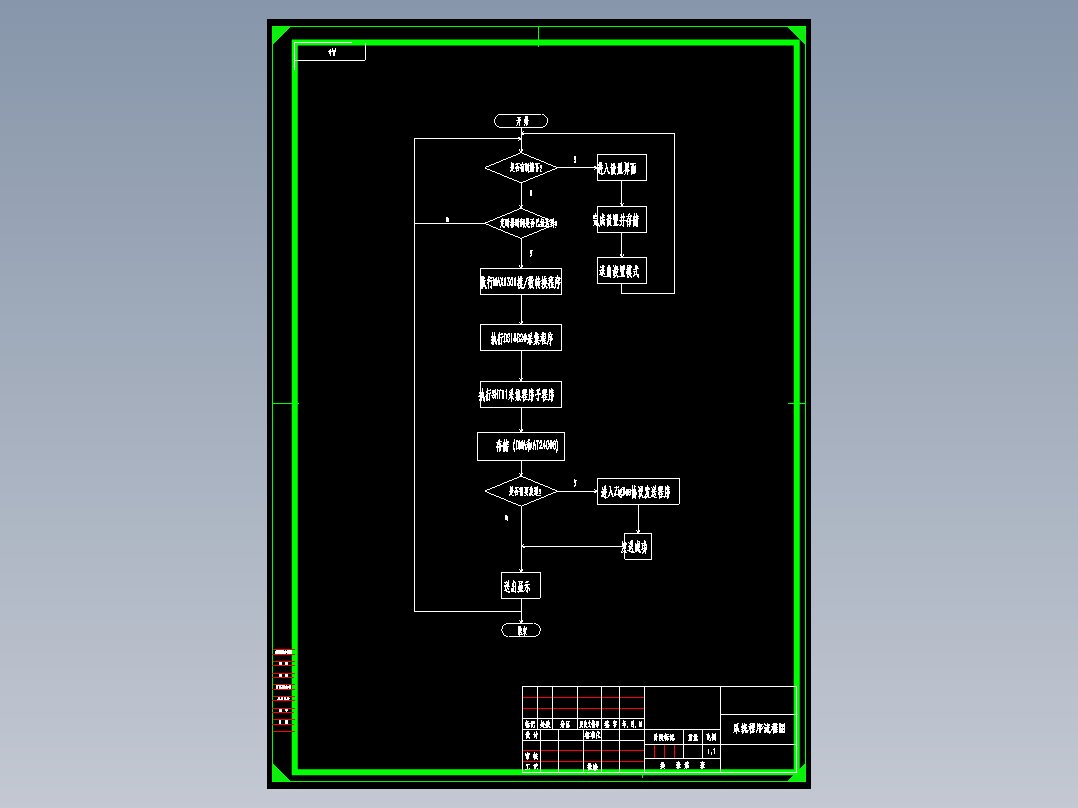 Q162-基于单片机的土壤温湿度控制系统设计