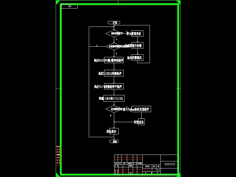 Q162-基于单片机的土壤温湿度控制系统设计