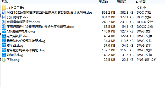 MKS1632A数控高速端面外圆磨床及其砂轮架设计含6张CAD图