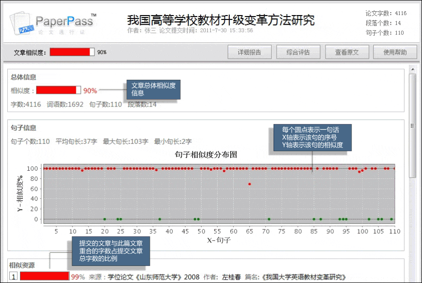 中央空调PLC控制系统设计说明书【含图和文档】