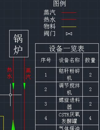 秸秆发酵沼气工厂