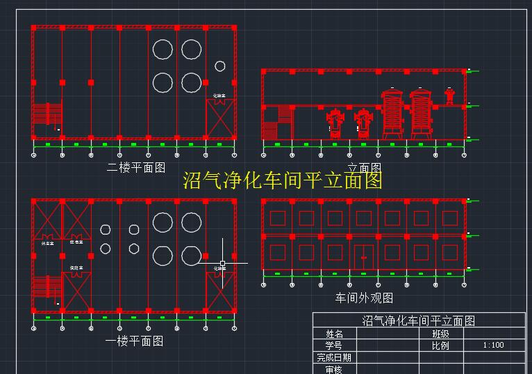 秸秆发酵沼气工厂