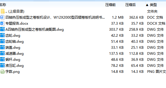 四轴热压板成型之卷板机设计、W12X2000型四辊卷板机含张CAD图