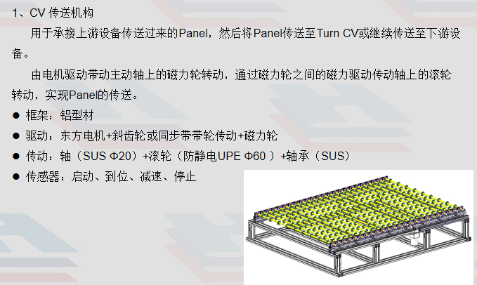 BOE BUFFER 设备sw18可编辑