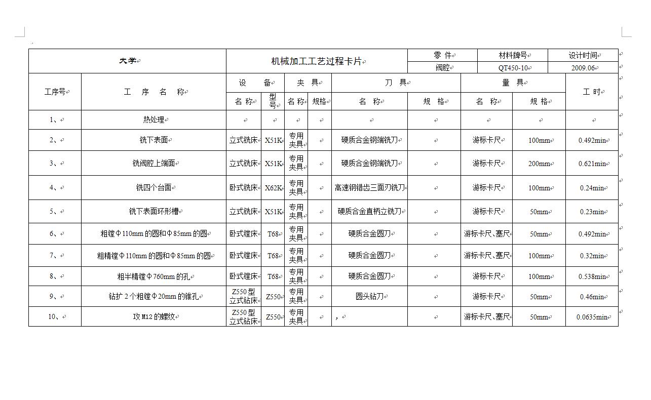 阀腔零件镗φ100H8孔夹具设计