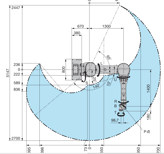 安川EPX2700右侧安装喷涂机器人关节可运动模型