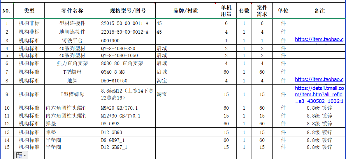 机器人底座sw22可编辑+bom