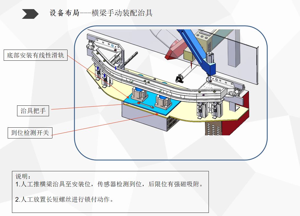 汽车防撞梁总成装配台step