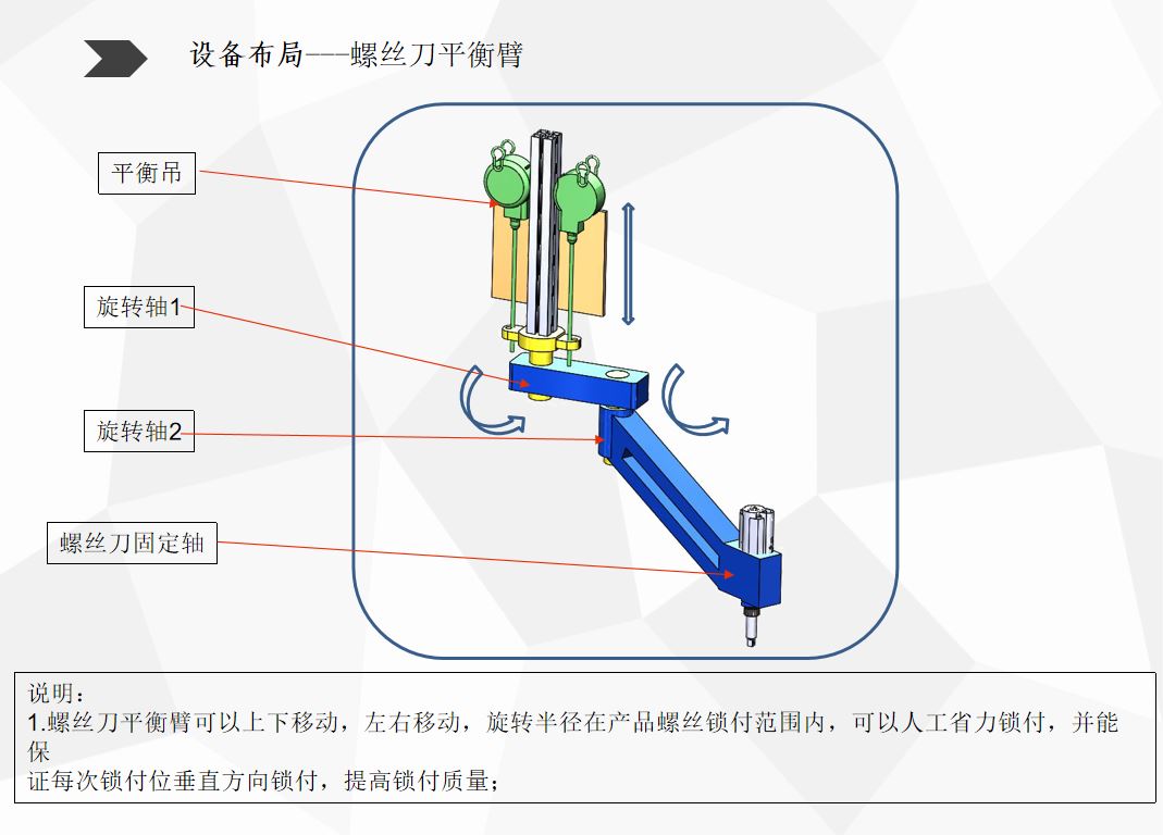 汽车防撞梁总成装配台step