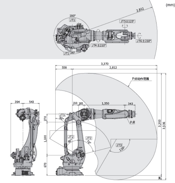 川崎BX250L六轴工业机器人三维模型资料