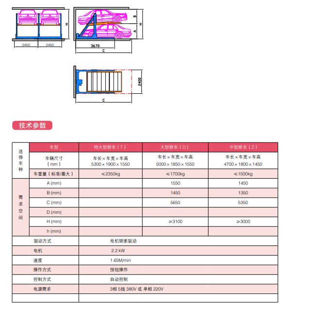 G27 立体车库私家车