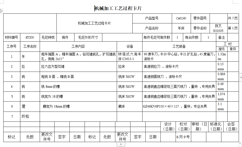 CA6140车床拨叉831005的加工工艺装备及铣宽8槽夹具设计含非标6张CAD图-版本3