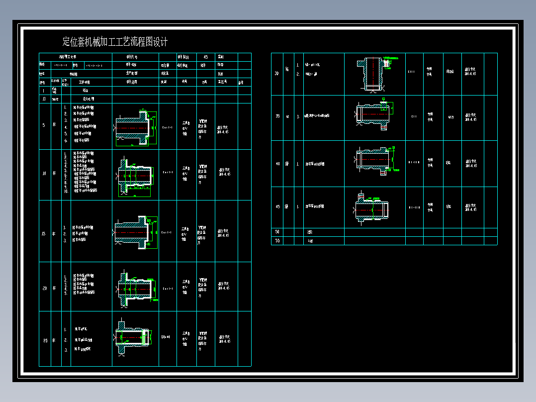 定位套机械加工工艺规程及工艺装备夹具设计【含CAD图和全套卡片】