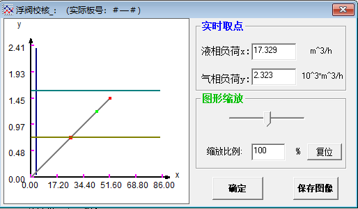 年产5000吨叔丁胺项目设计1161592
