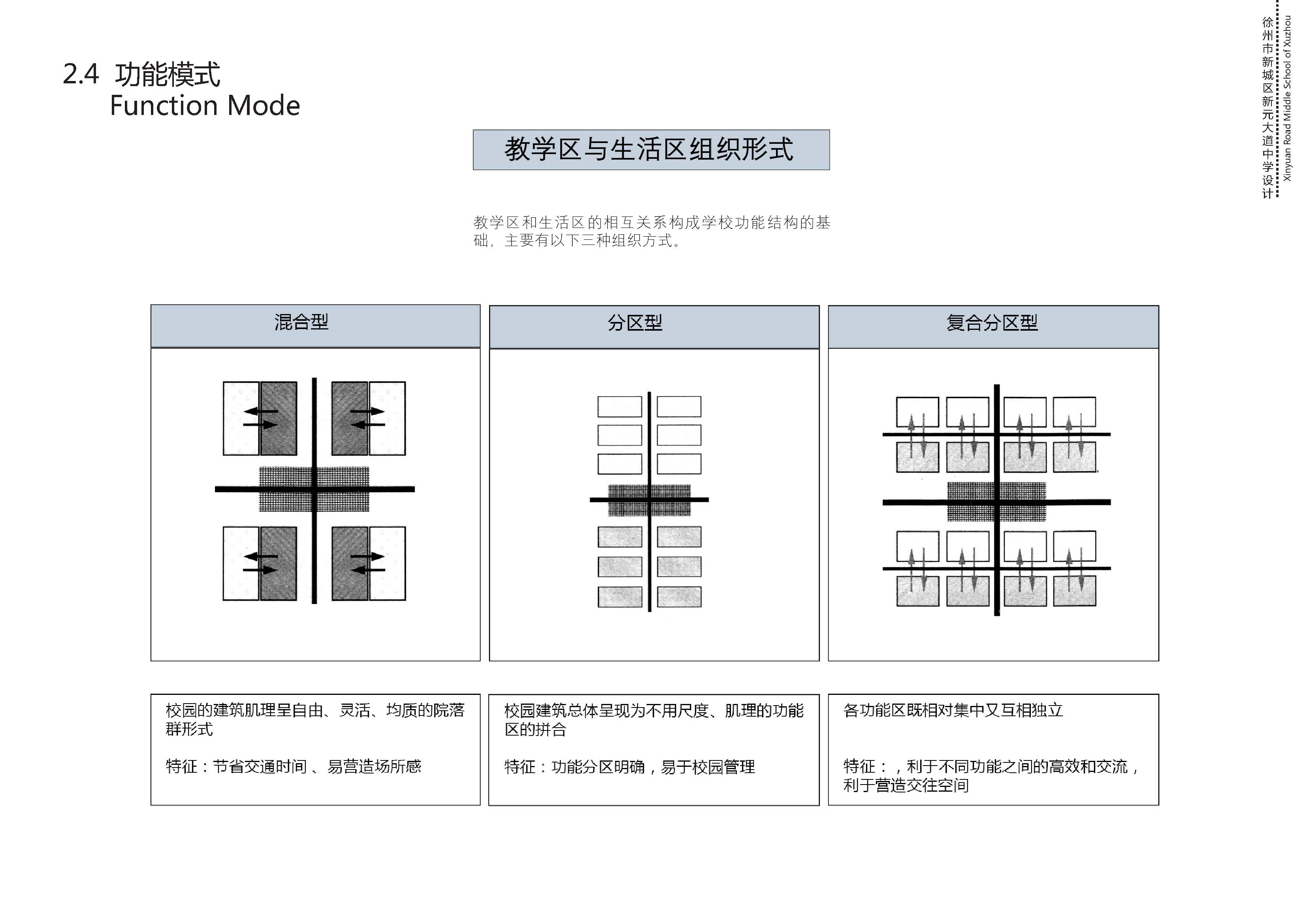 中学校区规划建筑单体设计文本（含文本效果图 CAD）