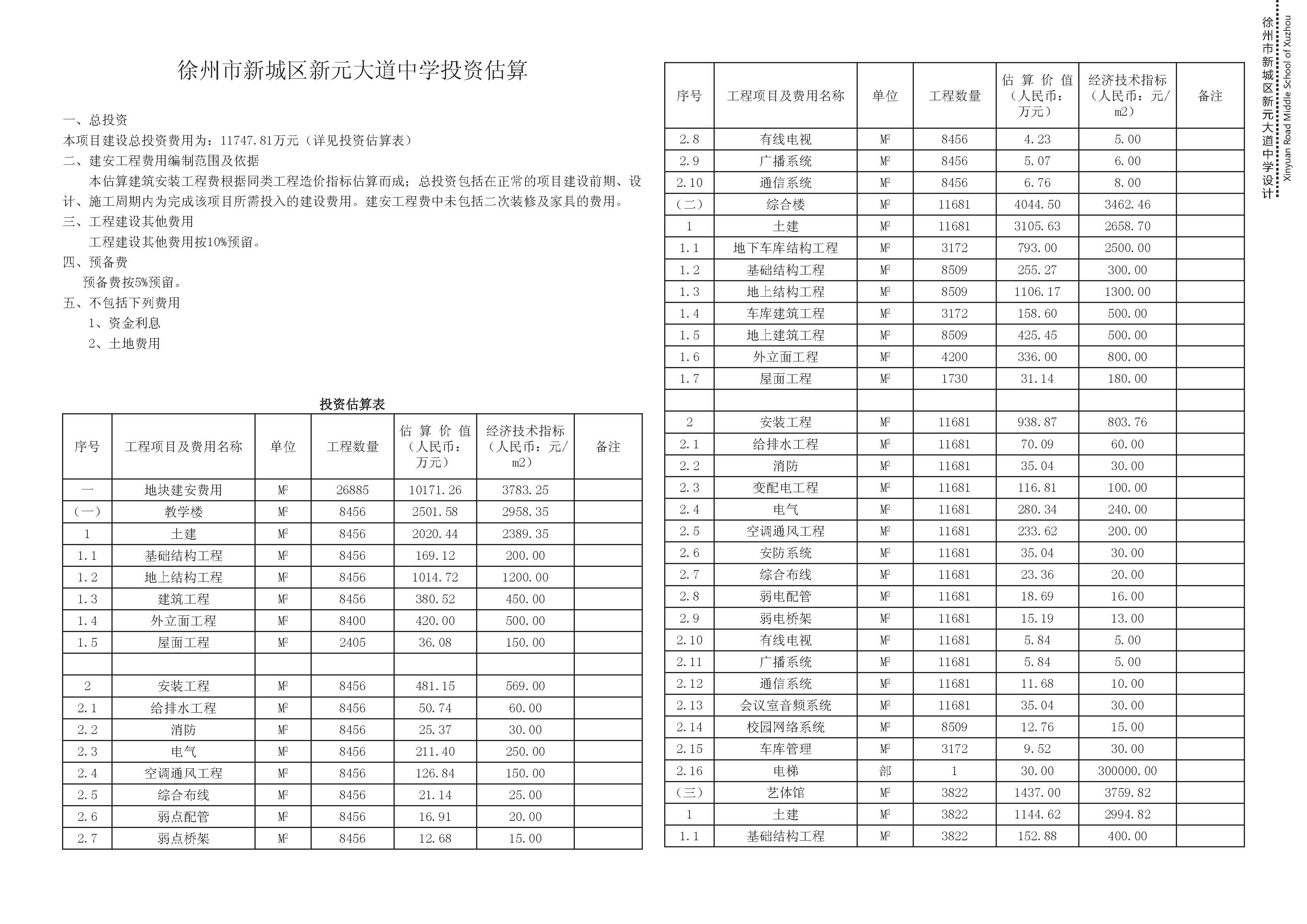 中学校区规划建筑单体设计文本（含文本效果图 CAD）