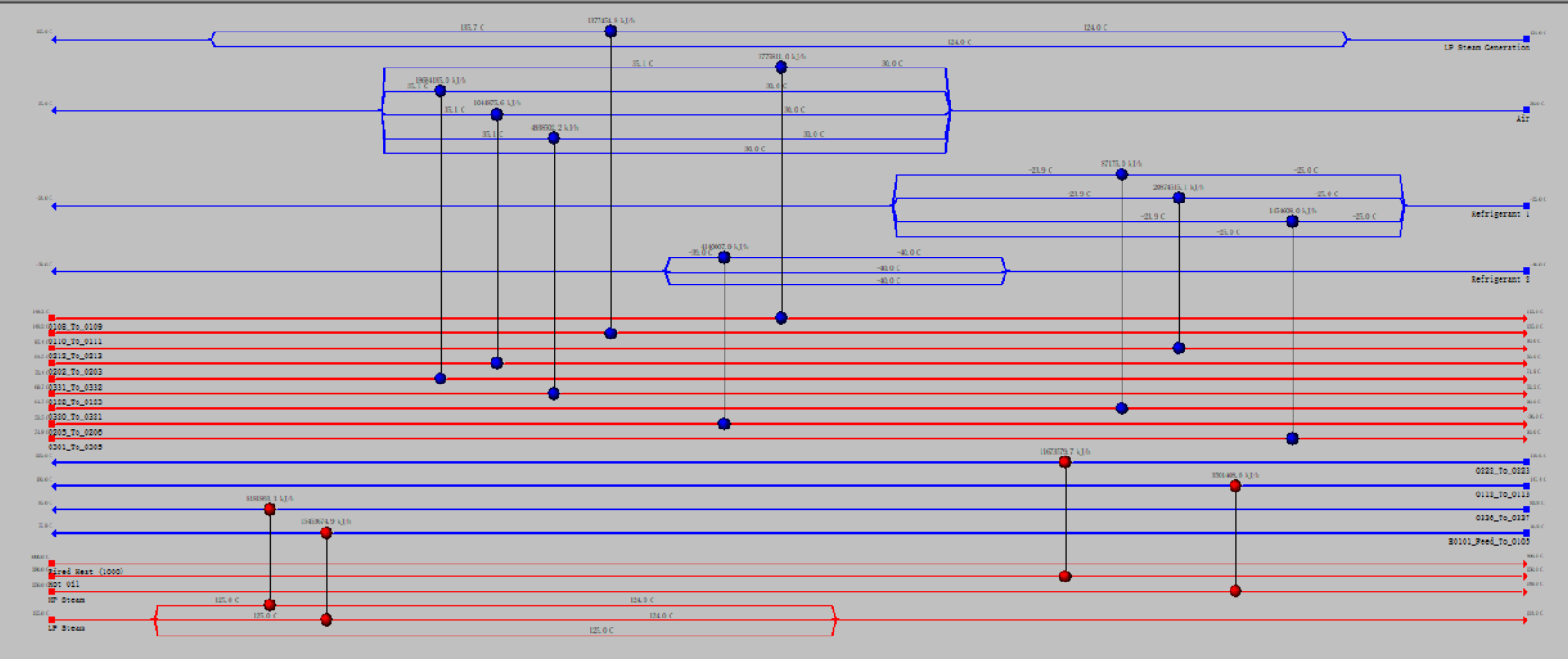 年产10万吨醋酸乙烯酯项目设计含CAD+说明书1183775