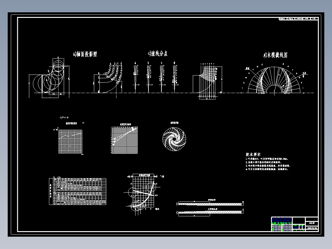 单级单吸离心泵二维设计1165063===250