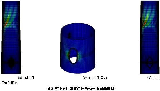5M风力发电机塔架结构设计与有限元分析(sw12+说明书+分析图片)