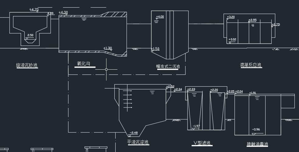 旋流沉砂池+AAO氧化沟+V型滤池法生活污水处理厂平面布置及工艺流程CAD+MF389225=50