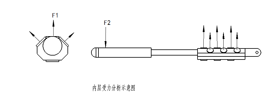 E1145-自适应簇状机械抓手三维SW2016带参